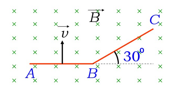 AB和BC两段导线，其长均为10cm，在B处相接成30°角，若使导线在均匀磁场中以速度v=1.5m／