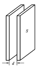 两块带电量分别为Q1、Q2的导体平板平行相对放置（图)，假设导体平板面积为S，两块导体平板间距为d，