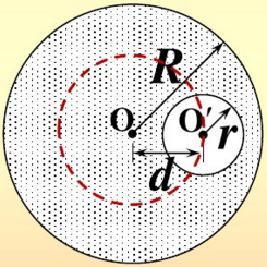 在半径为R的无限长金属圆柱体内部挖去一半径为r的无限长圆柱体，两柱体的轴线平行，相距为d。现有电流沿