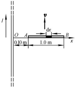 如图所示，金属杆AB以匀速v=2.0m·s－1平行于一长直导线移动，此导线通有电流J=40A。问：此