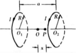 两圆线圈，半径均为R，平行地共轴放置，两圆心O1、O2相距为d，所载电流均为I，且电流方向相同，如图