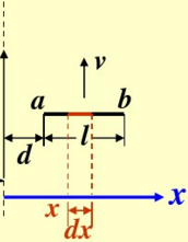 在通有电流I=5A的长直导线近旁有一导线段ab，长l=20cm，离长直导线距离d=10cm（图17－