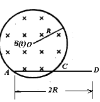 如图，均匀磁场B处于半径为R的圆柱体内，其方向与圆柱体的轴线平行，且B随时间作均匀变化，变化率为常数