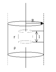 半径为R的无限长圆柱，柱内电荷体密度ρ=ar－br2，r为某点到圆柱轴线的距离，a、b为常量。试求带