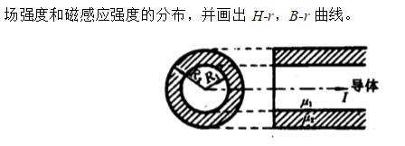 一磁导率为μ1的无限长圆柱形直导线，半径为R1，其中均匀地通有电流I，在导线外包一层磁导率为μ2的圆