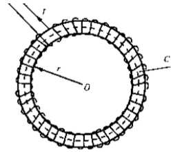 如图9—25所示，一个截面为正方形的环形铁芯，相对磁导率为μr，若在此环形铁芯上绕有N匝线圈，线圈中