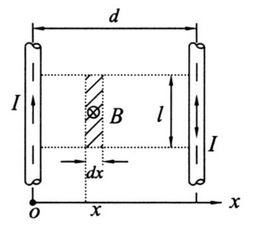 如图，两根平行长直导线，横截面都是半径为a的圆，中心相距为d，属于同一回路，由一电源提供大小相等、方