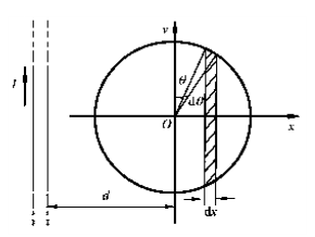 如图所示，一半径为R的圆形回路与一无限长直导线共面，圆心到长直导线间的距离为d，求它们之间的互感． 