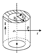 一无限长载流I的圆筒，内外半径分别为R1、R2，电流均匀分布．如图4－9所示．求  （1)该载流圆筒