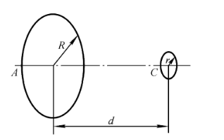 如图所示，两同轴单匝线圈A、C的半径分别为R和r，两线圈相距为d．若r很小，可认为线圈A在线圈C处所