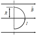 如图，一半径R=0.10m的半圆形闭合线圈，载有电流I=10A，放在B=0.50T的均匀磁场中，磁场
