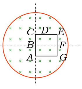 边长为20cm的正方形导体回路，放置在圆柱形空间的均匀磁场中，已知磁感应强度的量值为0.5T，方向垂