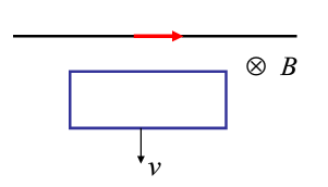 一根无限长直导线载有I，一矩形线圈位于导线平面内沿垂直于载流导线方向以恒定速率运动（图)，则（)。 