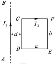如图所示，在长直导线旁有一矩形线圈，导线中通有电流I1=20A，线圈中通有电流I2=10A．已知d=