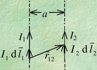 如下图，已知两平行无限长载流直导线，相距为a，电流分别为I1和I2。试求其间每单位长度所受的作用力。