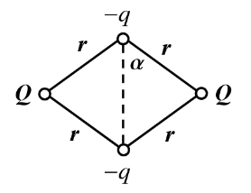 如图所示，用4根等长的线将4个带电小球相连，带电小球的电量分别是－q、Q、－q和Q。试证明当此系统处