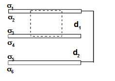 如图所示，有3块互相平行的导体板，上导体板到中间导体板的距离为5cm，上导体板到下导体板的距离为8c