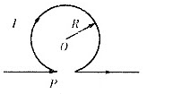 一无限长载流导线弯成如图所示形状，其电流强度为I，求其在圆心处产生的磁强应强度的大小和方向．    