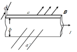 如图14－8所示，一铜片厚为d=1.0mm，放在B=1.5T的磁场中，磁场方向与铜片表面垂直。已知铜