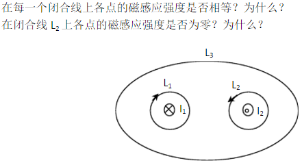 设图中两导线中的电流I1、I2均为8A，试分别求如图所示的三个闭合线L1、L2、L3的环路积分值．并