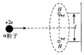 α粒子快速通过氢分子中心，其轨迹垂直于两核的连线，两核距离为d，如图所示．问α粒子何处受力最大？假定