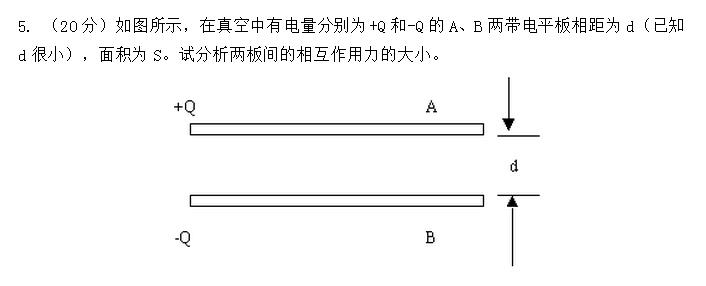 如图所示，在真空中有带电量分别为＋Q和－Q的A、B两带电平板相距为d（已知d很小)，面积为S。试分析