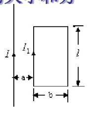 如图14.8所示，在长直电流近旁放一矩形线圈与其共面，线圈各边分别平行和垂直于长直导线。线圈长度为l