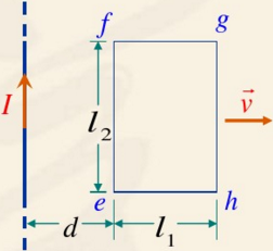 如图所示，在一“无限长”直载流导线的近旁放置一个矩形导体线框。该线框在垂直于导线方向上以匀速率ν向右