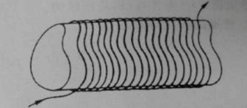 像图15－7（a)那样的截面是任意形状的密绕长直螺线管，管内磁场是否是均匀磁场？其磁感应强度是否仍可