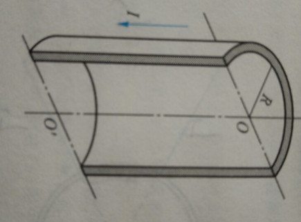 如图9—5所示，半径为R的无限长半圆柱面导体，沿长度方向的电流I在柱面上均匀分布。求半圆柱面轴线OO