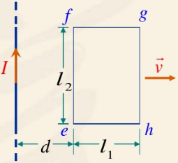 如图所示，在“无限长”直载流导线的近旁，放置一个矩形导体线框，该线框在垂直于导线方向上以匀速率v向右