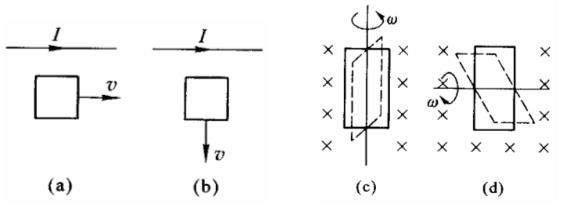在下列情况下，线圈中是否会产生感应电动势？何故？若产生感应电动势，其方向如何确定？    