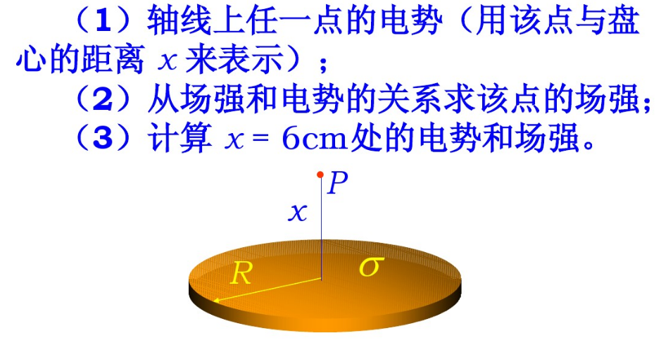 一半径R=8cm的圆盘其上均匀带有面密度为σ=2×10－5c／m2的电荷，求：一半径R=8cm的圆盘