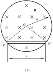 在半径为R的圆柱形空间中存在着均匀磁场，B的方向与柱的轴线平行。如图（a)所示，有一长为l的金属棒放