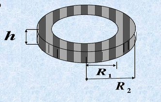 如图15－16（a)所示，线圈均匀密绕在截面为长方形的整个木环上（木环的内外半径分别为R1和R2，厚