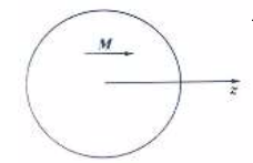 半径为R的均匀磁化介质球的磁化强度M与z轴平行，用球坐标写出球面上磁化电流面密度的表达式．