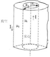 半径为R1、磁导率为μ1的无限长均匀磁介质圆柱体内均匀地通过传导电流I，在它的外面包有一个半径为R2
