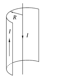6． 6 半径为R的无限长半圆柱面导体上的电流与其轴线上的无限长直导线的电流等值反向（见附图)，电流