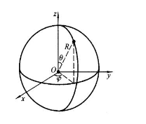 恒定电流场J=Ji（其中J为常数，i为沿x轴正向的单位矢量)中有一半径为R的球面（见附图)，恒定电流