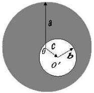 在半径为a的无限长金属圆柱内挖去一个半径为b的无限长圆柱体（见附图)．两柱轴线平行，轴间距离为C．在