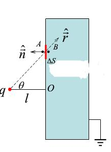 无限大接地金属板左侧有一与板距离为l的点电荷q（图2－10)，求金属板表面的感生电荷面密度σ&#39