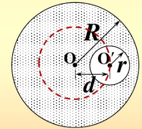 在半径为R的无限长金属圆柱体内部挖去一半径为r的无限长圆柱体，两柱体的轴线平行，相距为d，如图11－