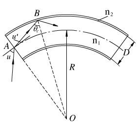 下图所示是一根弯曲的圆柱形光纤，光纤芯和包层的折射率分别为n1和n2（n1＞n2)，光纤芯的直径为D