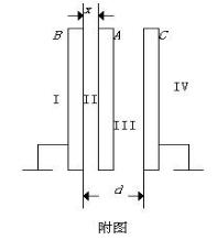 三块平行金属板A、B、C构成平行板导体组（见附图)．以S代表各板面积，x及d分别代表A、B之间及B、