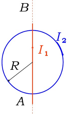 半径为R的平面圆形线圈中载有电流I2，另一无限长直导线A8中载有电流I1。（1)设AB通过圆心，并和