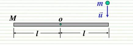 如图所示，一根质量为m，长为2l的均匀细棒，可以在竖直平面内通过其中心的光滑水平轴OO&#39;转动