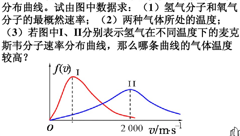 图中，Ⅰ、Ⅱ两条曲线分别是两种不同气体（氢气和氧气)在同一温度下的麦克斯韦分子速率分布曲线。试由图中