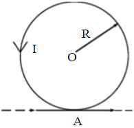 一根载有电流I的无限长直导线，在一处弯成半径为R的圆形，由于导线外有绝缘层，因此在弯曲处两导线不会短