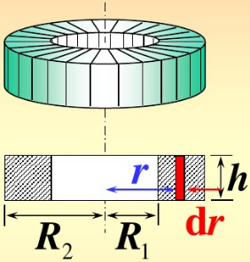 一截面为长方形的螺绕环，共有N匝，环内充满磁导率为μ的磁介质，螺绕环内径为R1，外径为R2，厚度为h