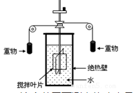 下图是焦耳测热功当量的实验装置示意图，两个重物下落时驱动一个带桨状物的轮子来搅拌水，使重物的重力势能